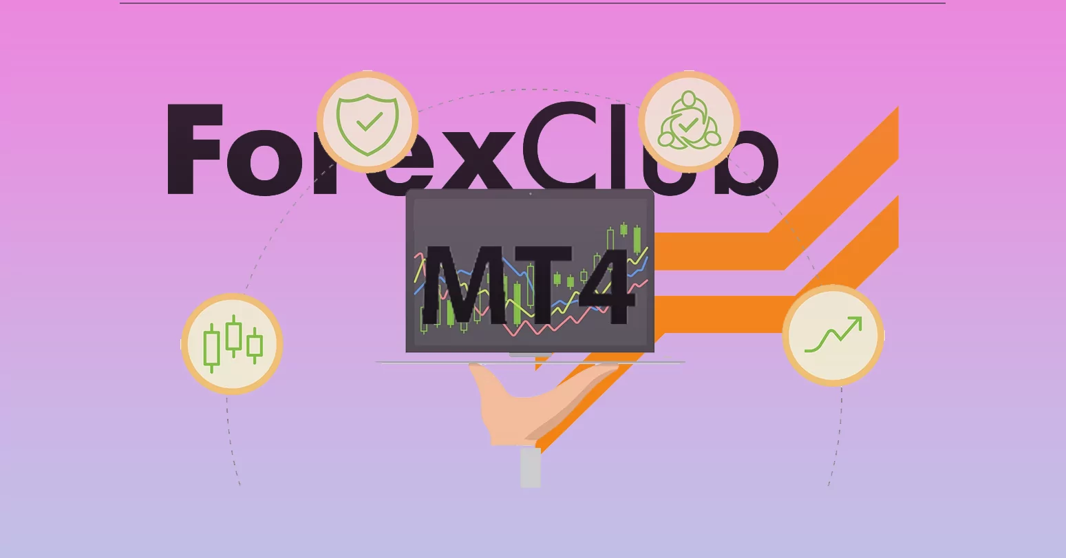 Індикатор MT4 для скальпінгу на Форекс
