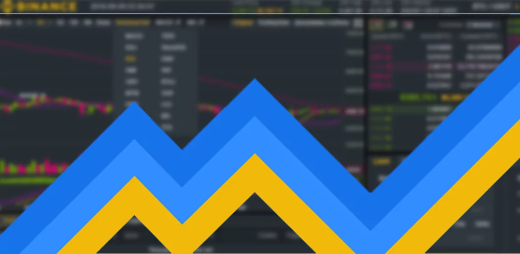 Індикатори для скальпінгу на Binance