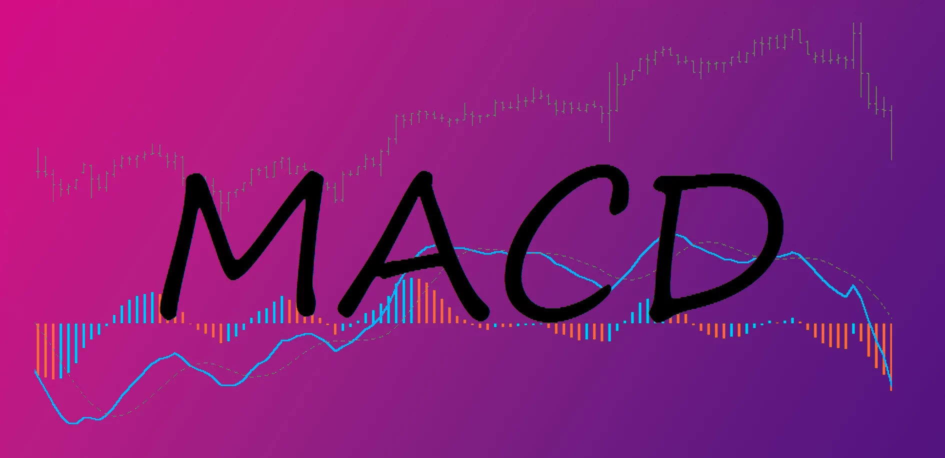 MACD индикатор криптовалюта