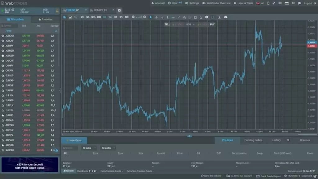 Roboforex создал свой терминал